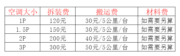 敖汉空调移机及费用电话在哪里找